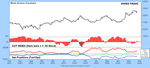 Swiss Franc